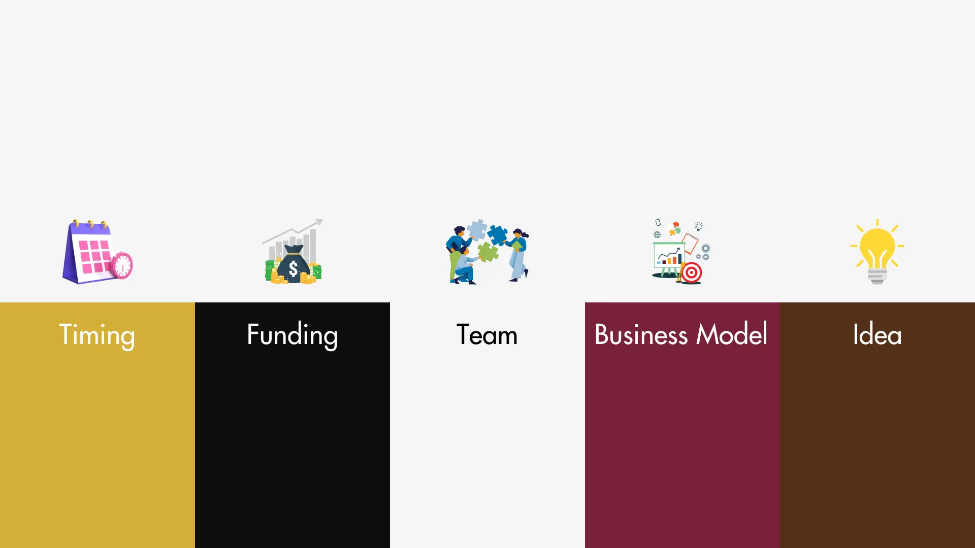 The Single Biggest Reason Why Startups Succeed… or Fail