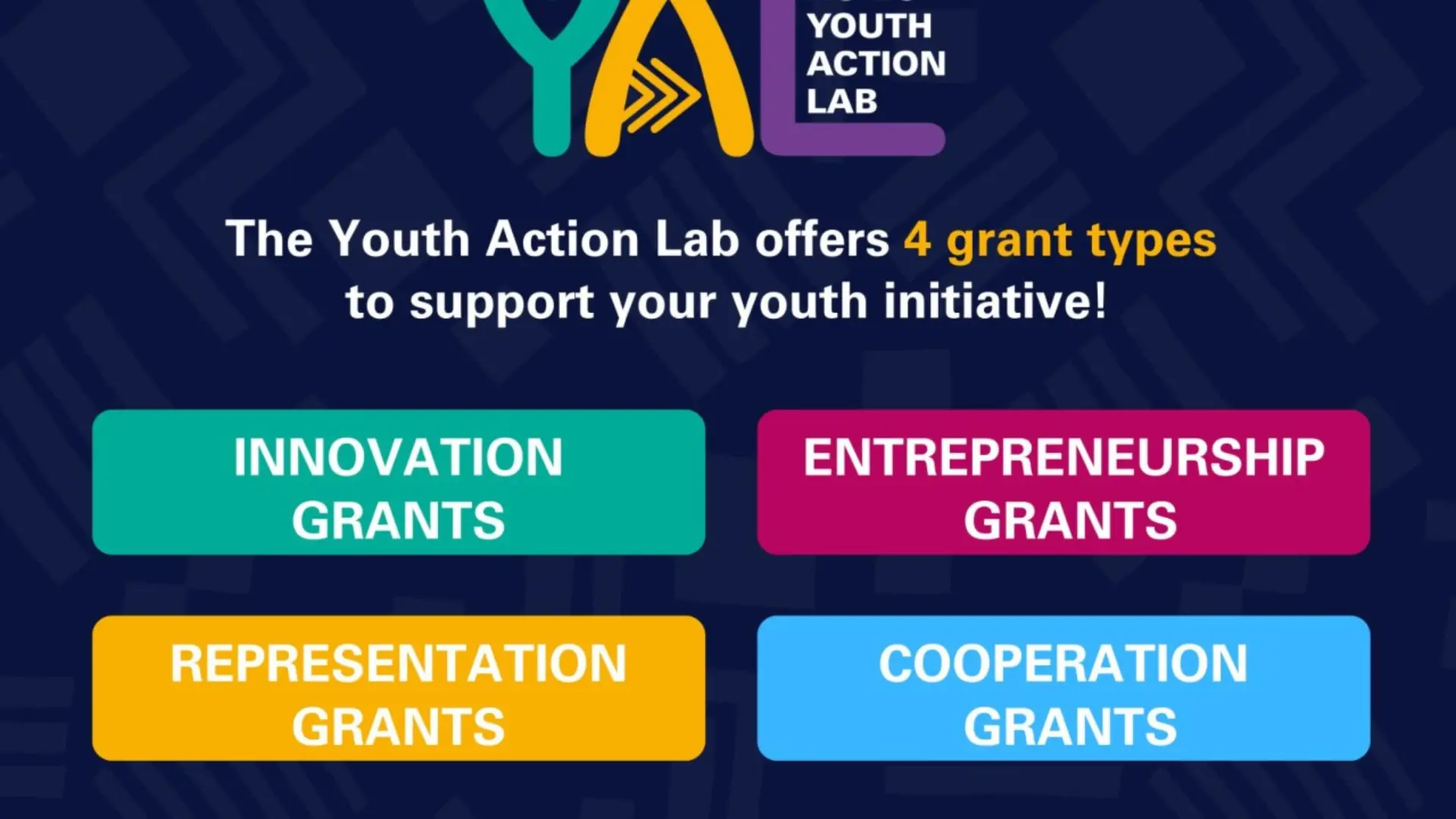 Call for Applications: AU-EU Youth Lab Representation Grants 2025 (€20,000 Prize)